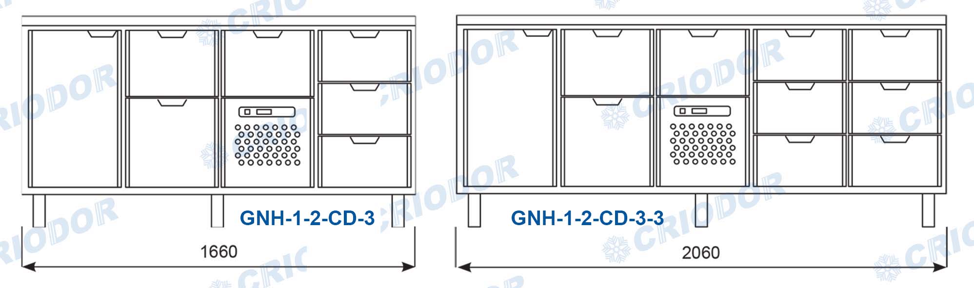 Модульное строение холодильных столов Skycold GNH